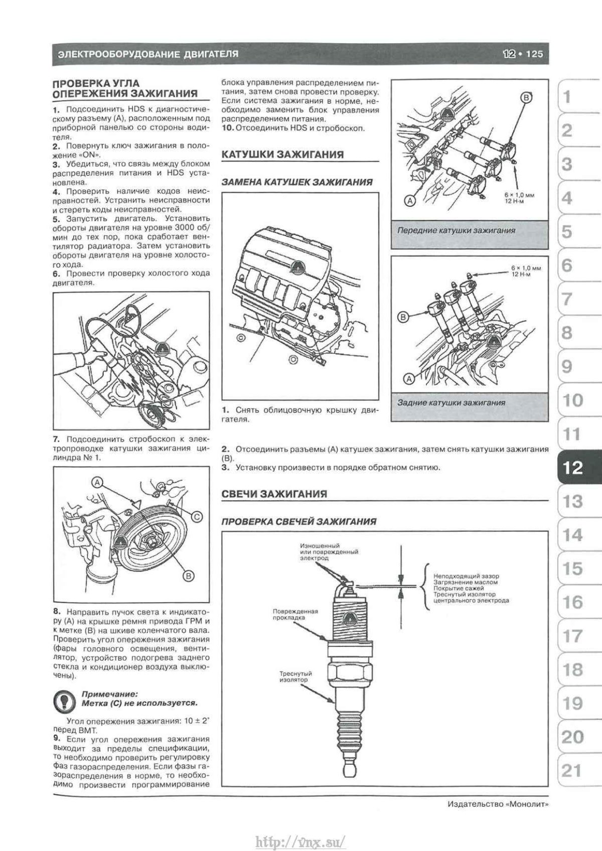 Расположение цилиндров Хонда пилот 3.5