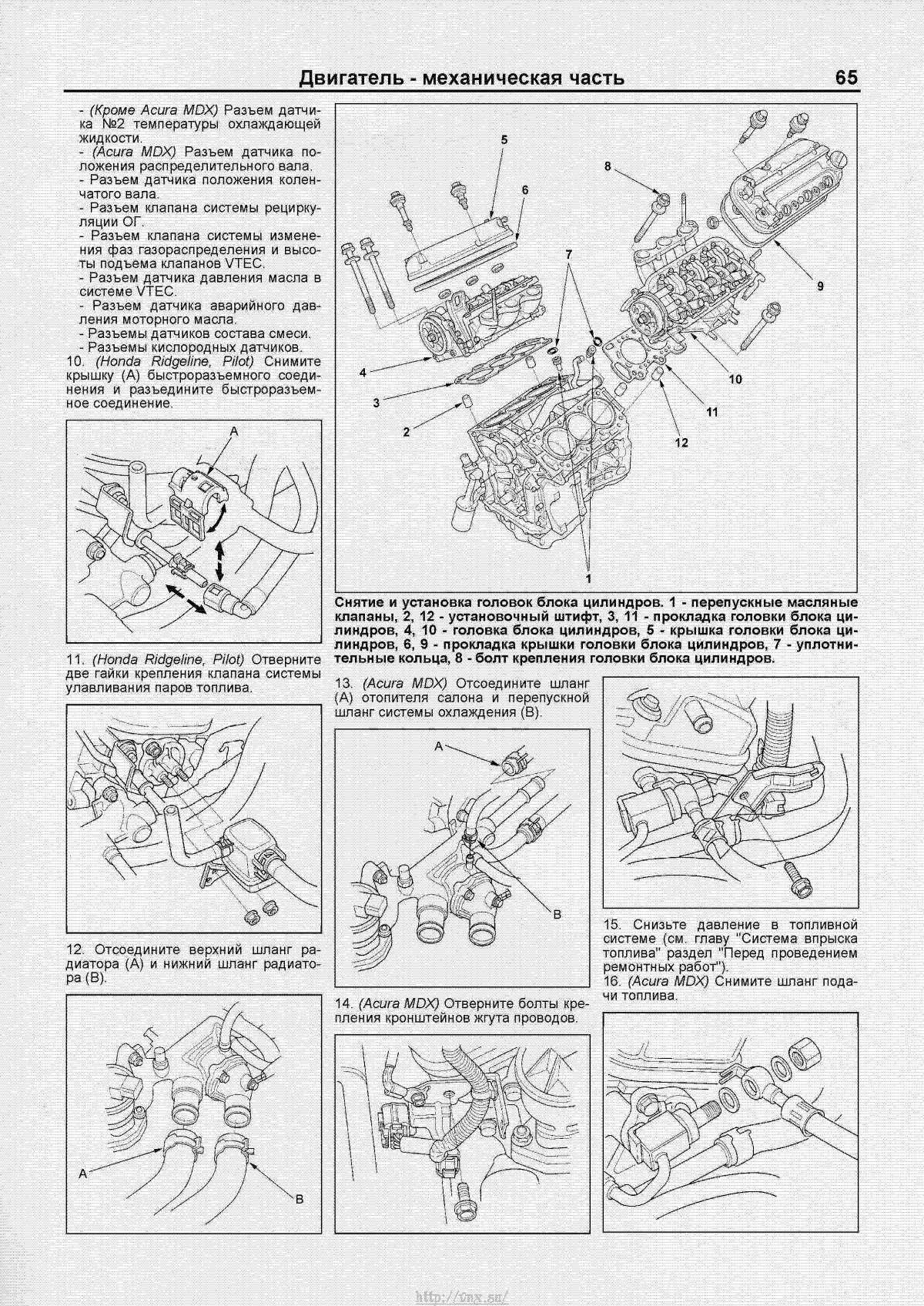 Расположение цилиндров Хонда пилот 2