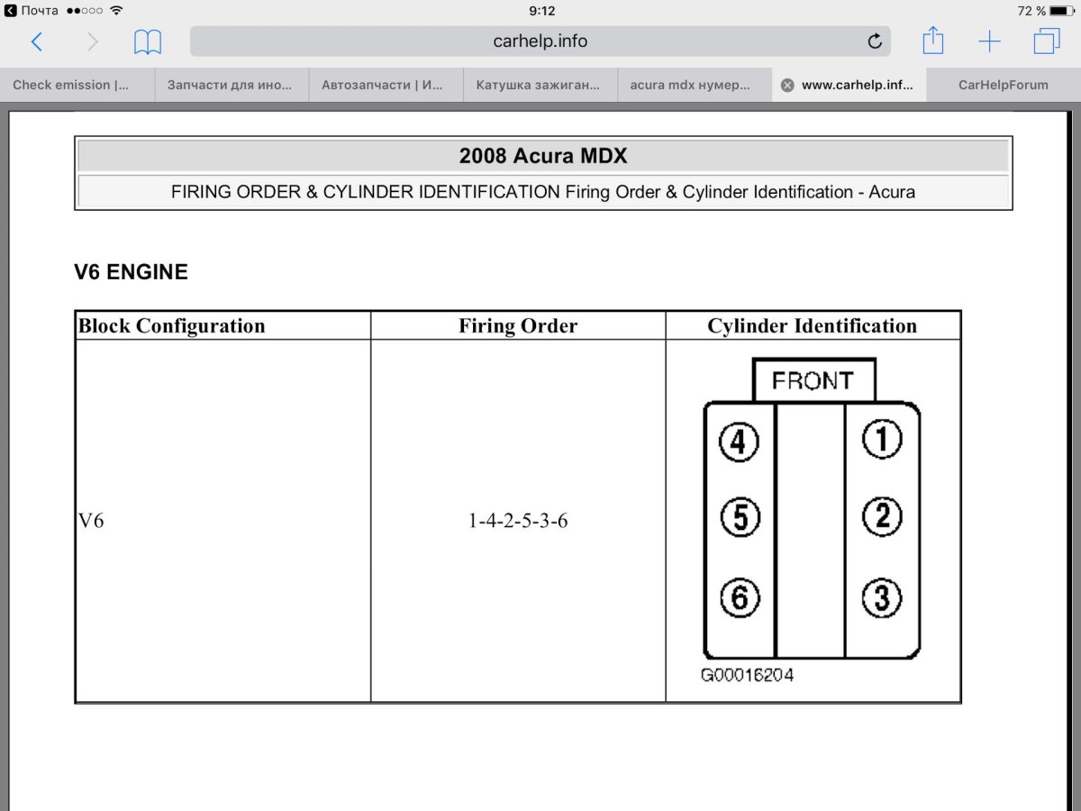 Акура МДХ 3.7 порядок цилиндров