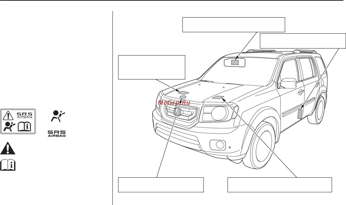 Расположение цилиндров Хонда пилот 3.5