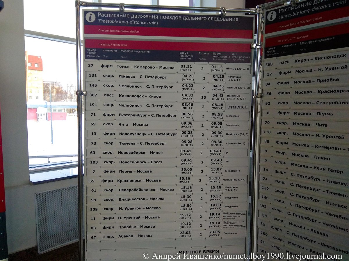 Поезд Кисловодск Киров маршрут