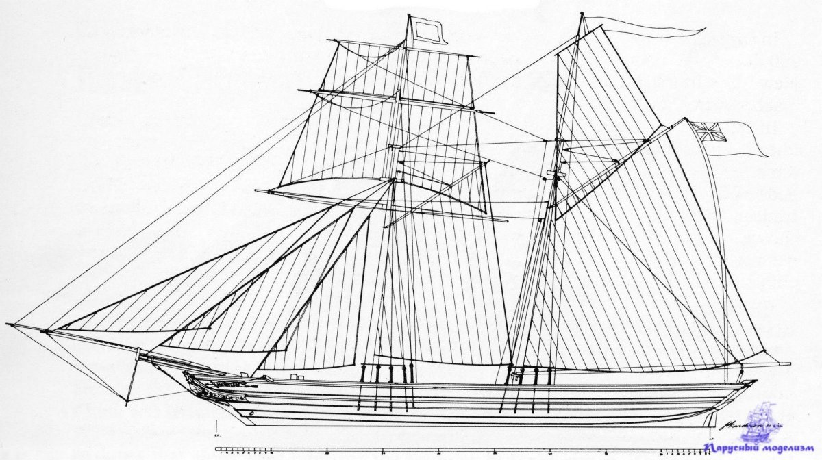 Шхуна халкон 1840