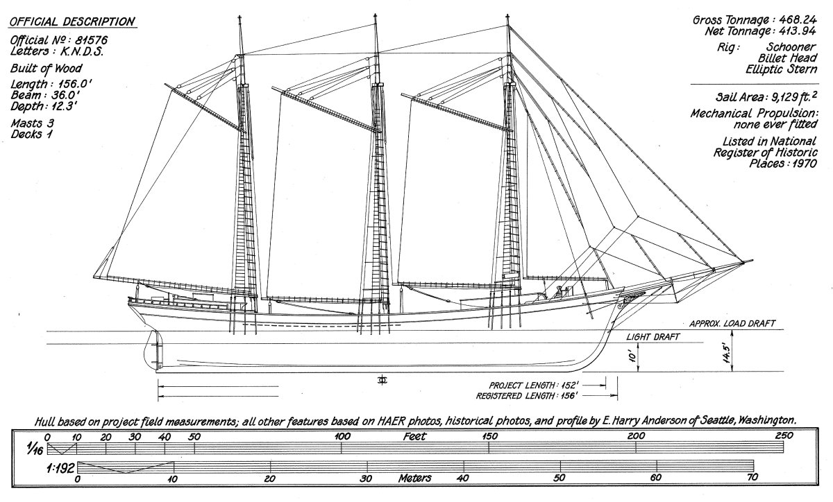 Двухмачтовая шхуна марсельная чертежи