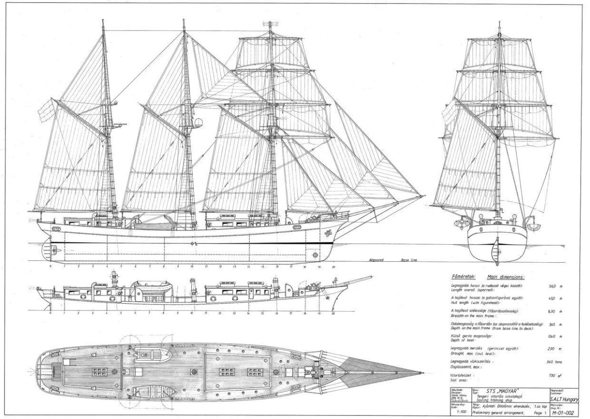Броненосный Фрегат князь Пожарский