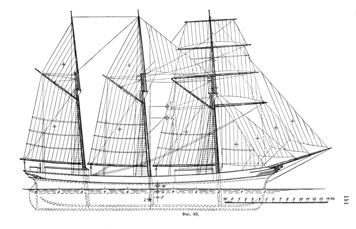 Шхуна 17 века