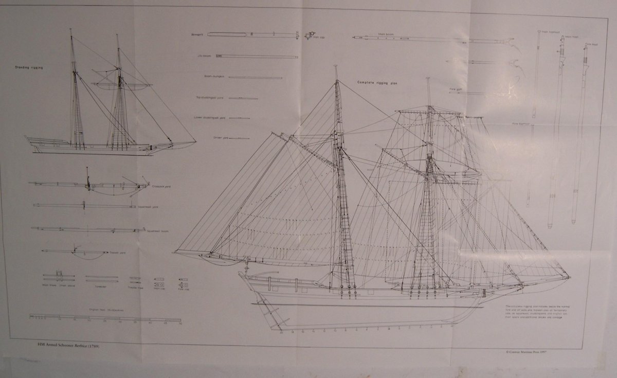 Клипер Berbice 1780