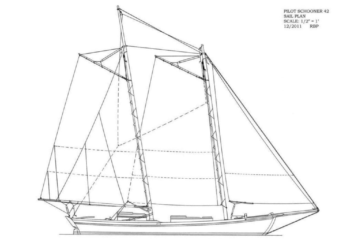 Парусный клипер шхуна