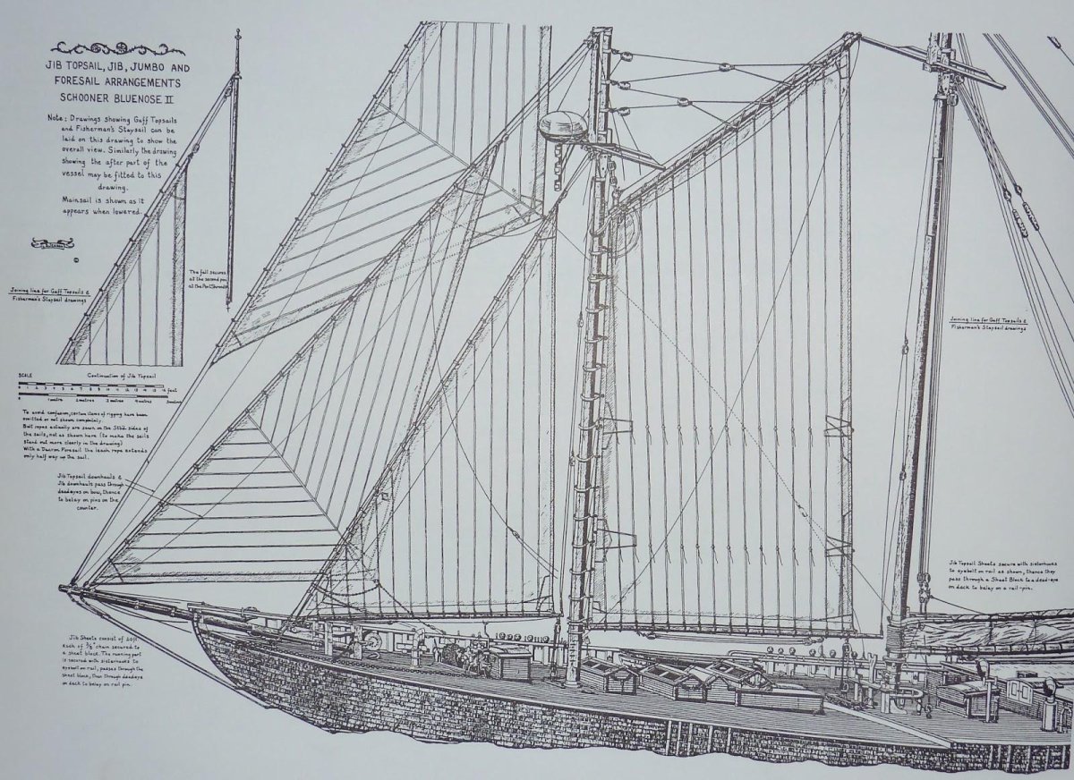 Блюноуз шхуна