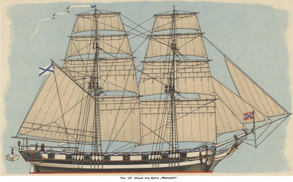 Бриг Меркурий 1829