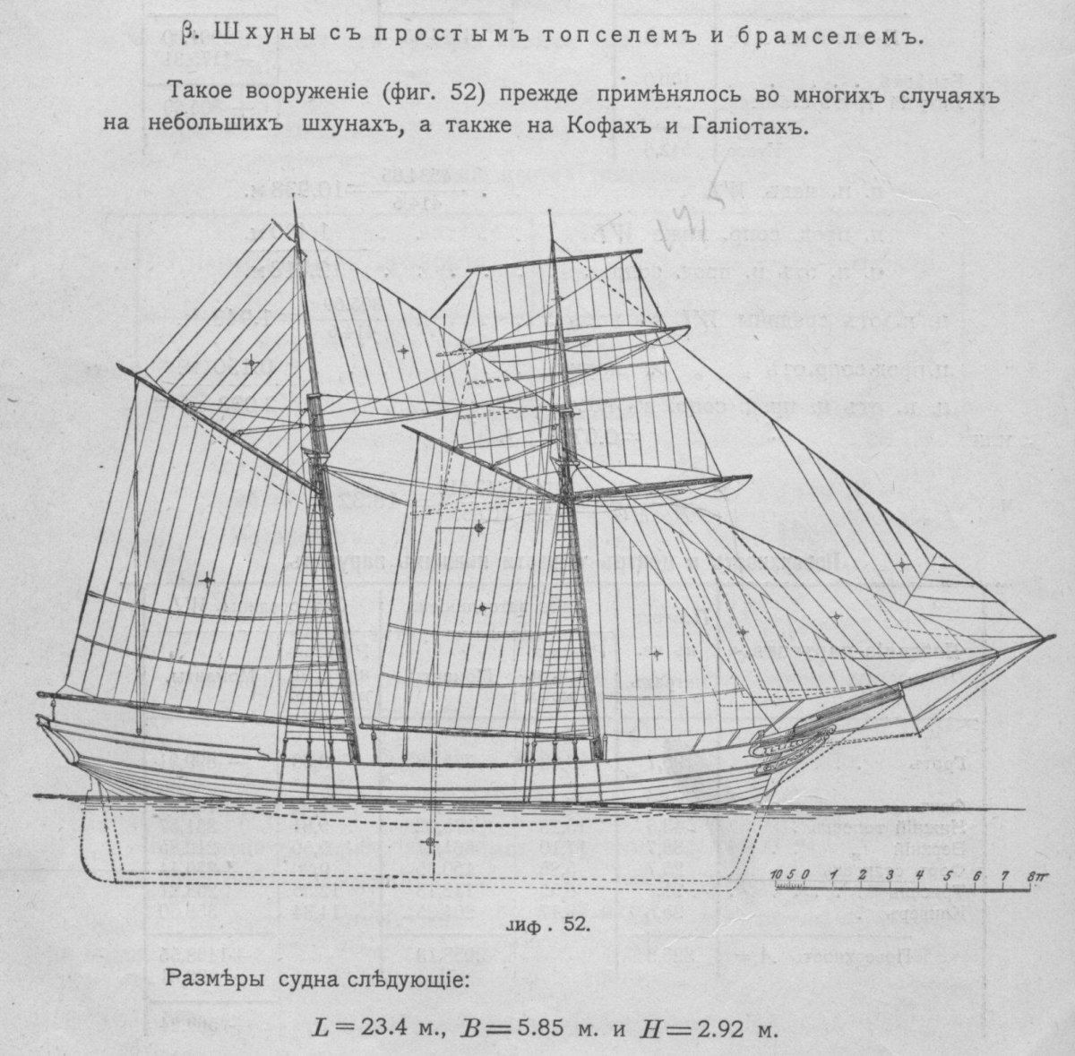 Яхта 470 рангоут чертеж