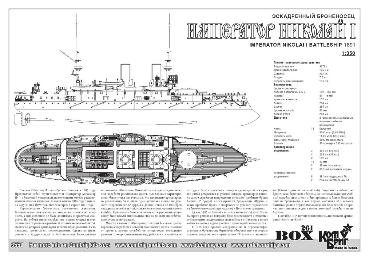 Модель броненосца Император Николай 1