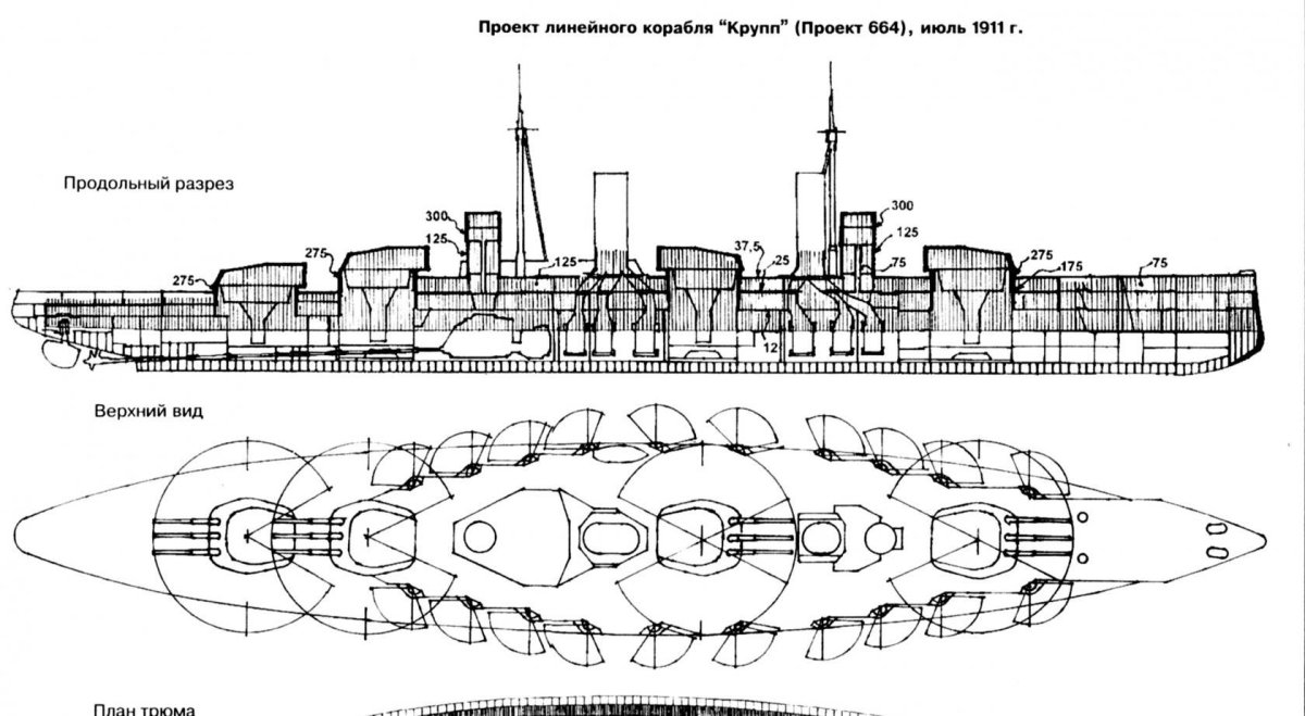 Линкор Император Николай 1 чертежи