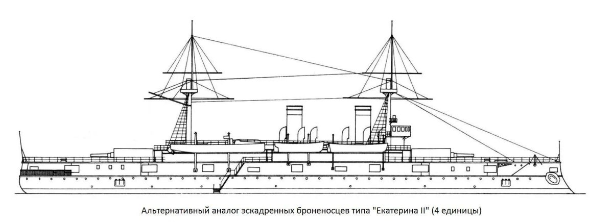 Линкор Император Николай чертежи
