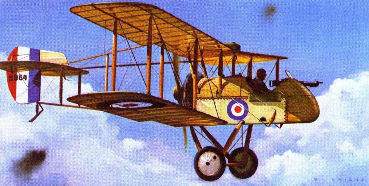 Самолёт Airco DH.2