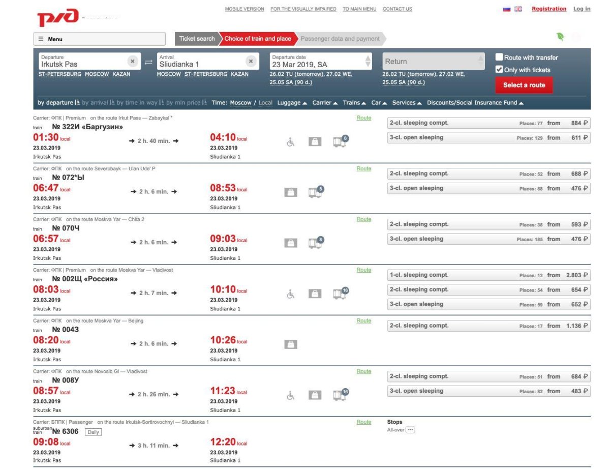 Поезд 083 Москва Адлер