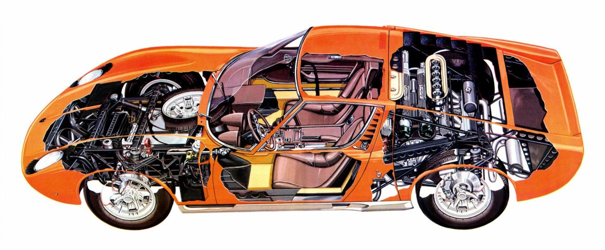 Lamborghini Miura 2022