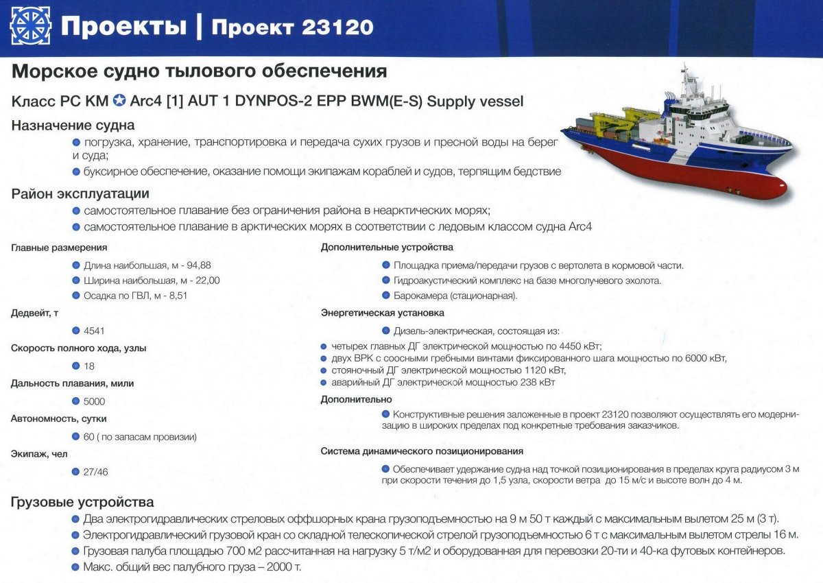 Судно тылового обеспечения 23120