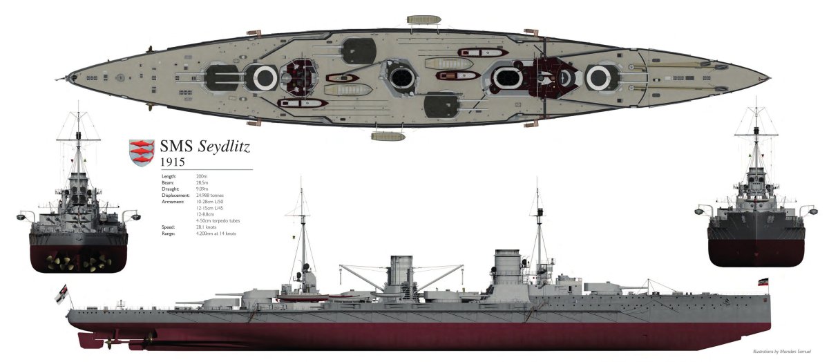 Линейный крейсер Гебен