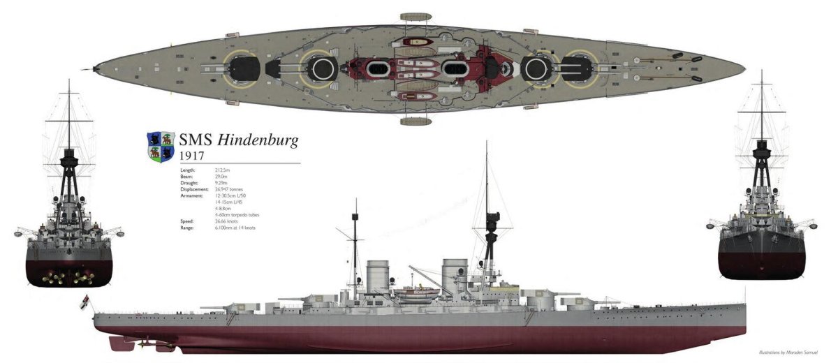 Линейный крейсер Гинденбург 1917