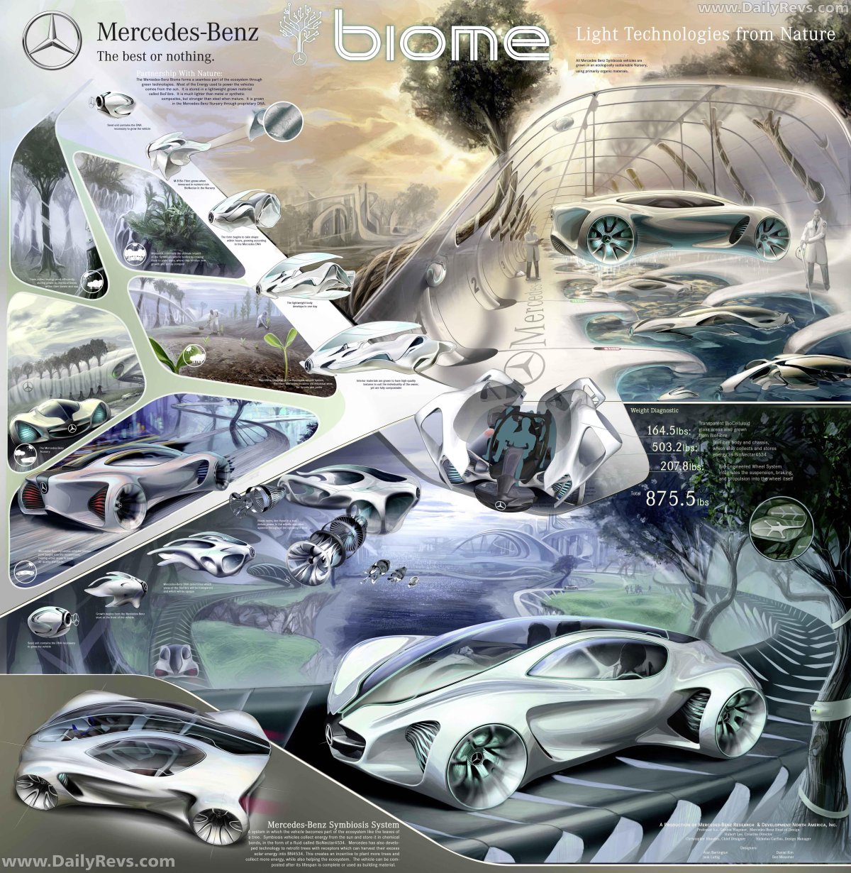 Mercedes-Benz Biome Concept 2010