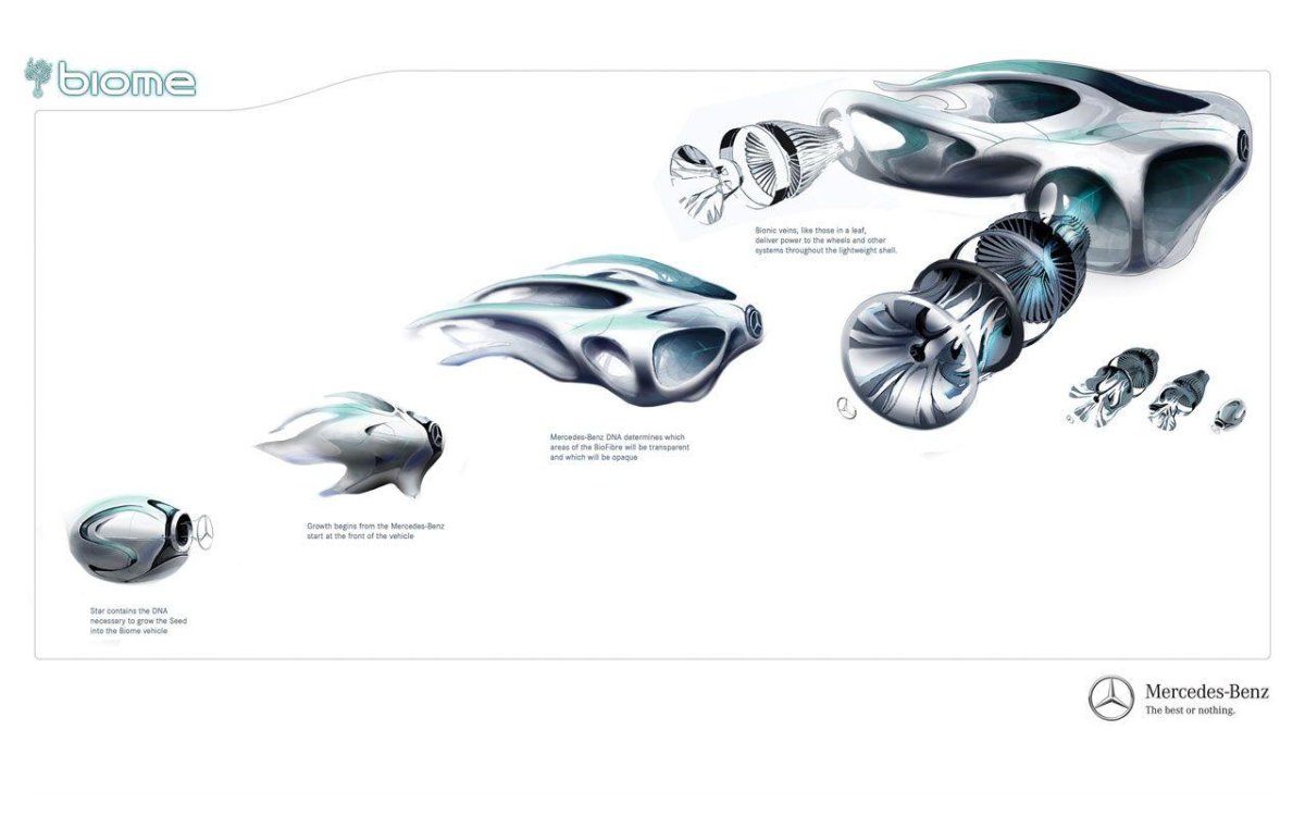 Mercedes-Benz Biome Concept 2010