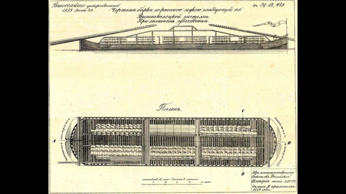 Баржа чертеж