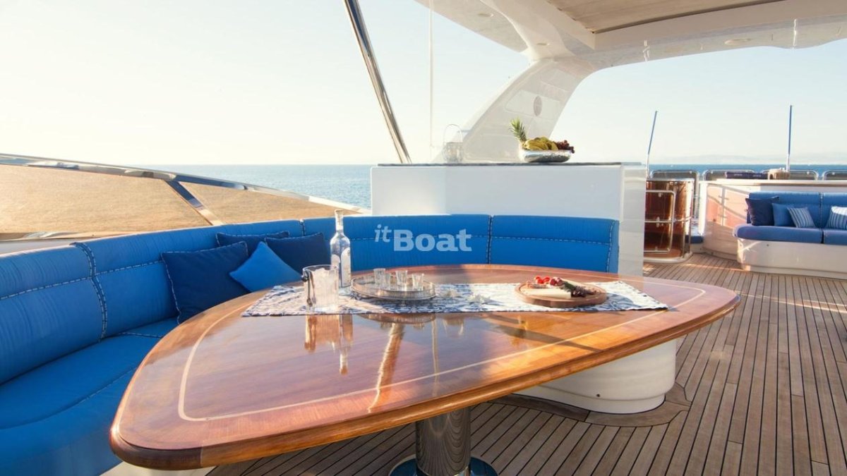 Яхты Benetti Classic 121
