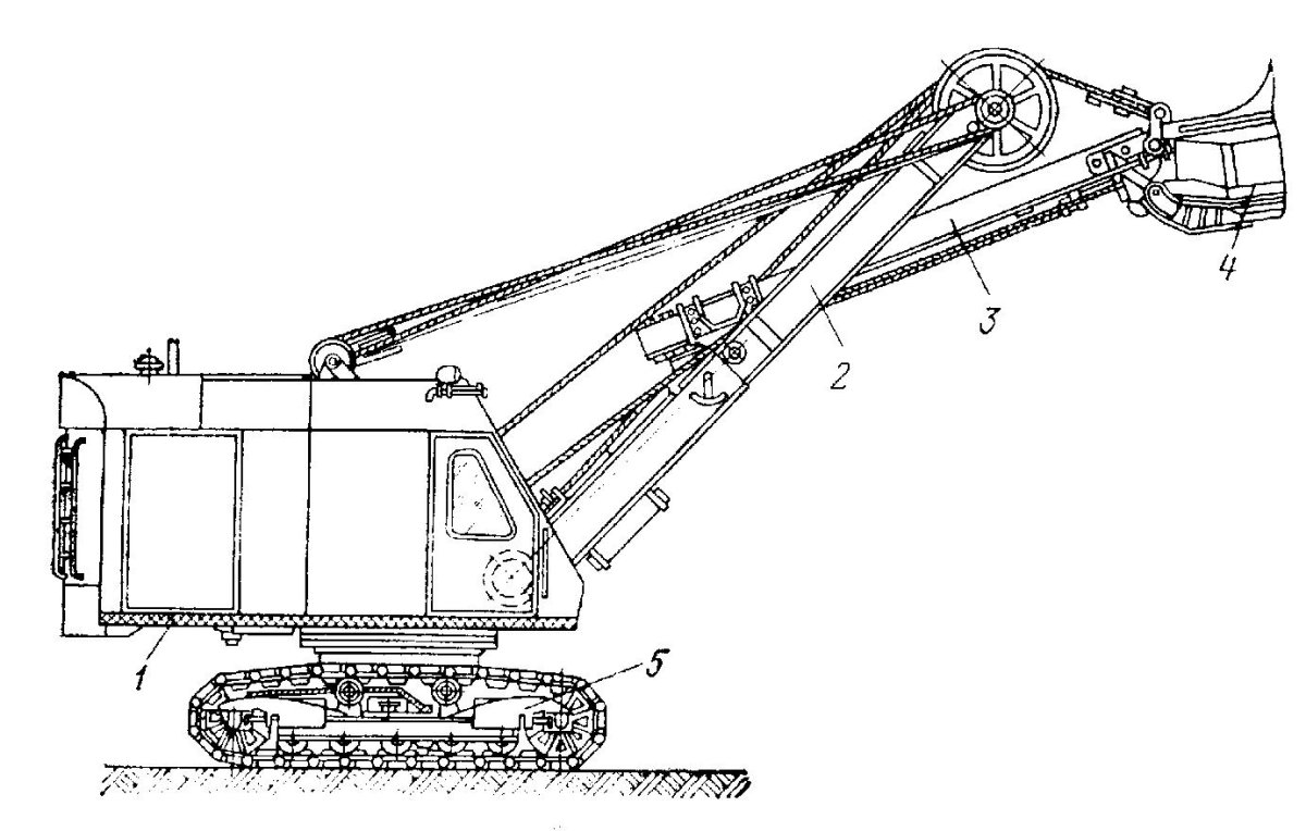 Экскаватор Драглайн 652