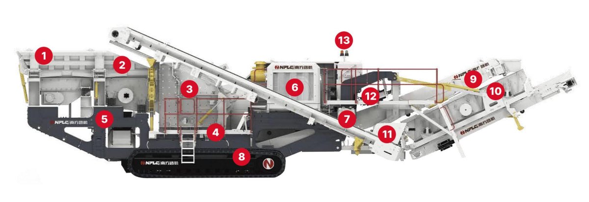 Роторная дробилка Аура 15