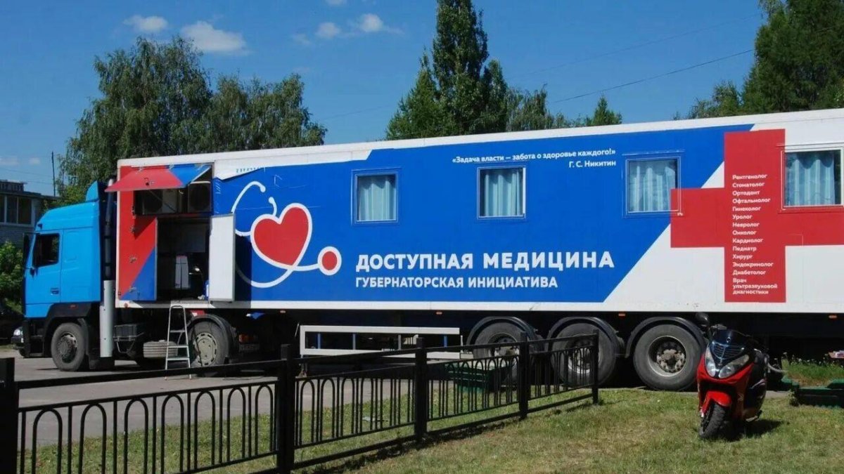 Доктор Войно-Ясенецкий поезд здоровья