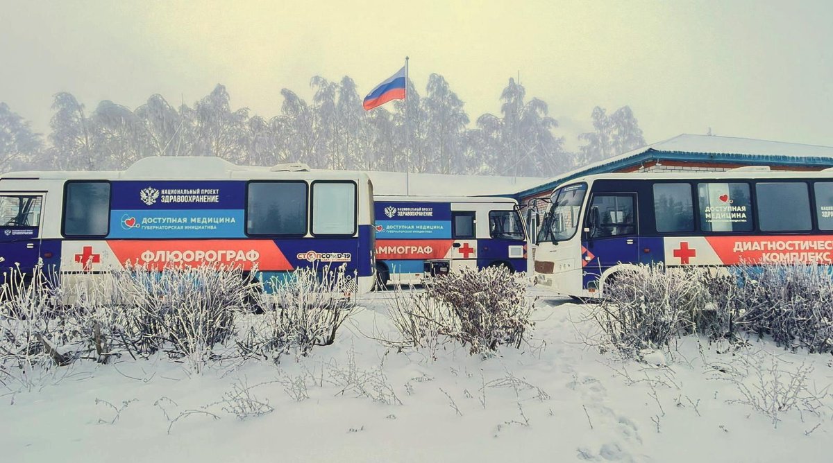 Поезд здоровья Нижегородская область