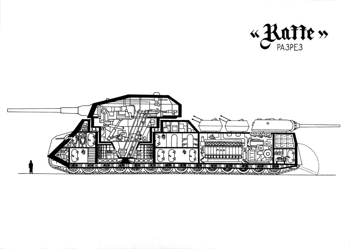 Танк крыса немецкий
