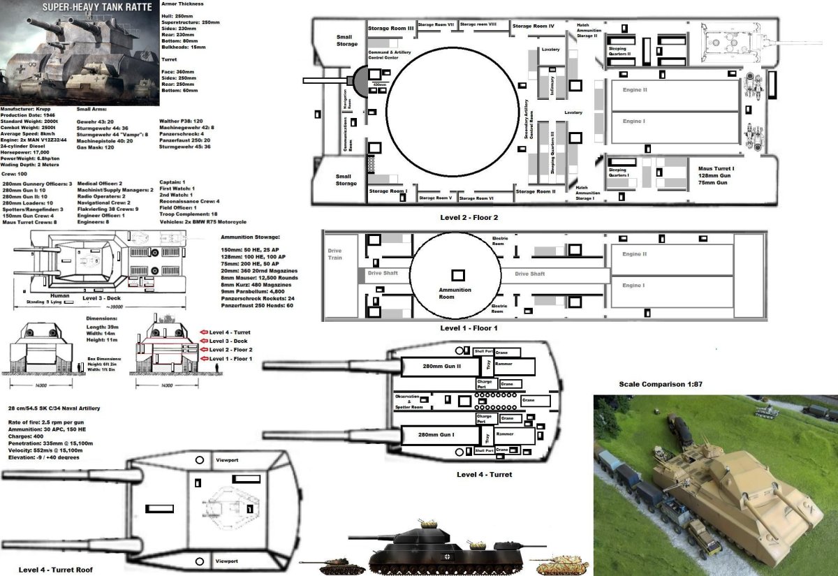 Чертёж танка РАТТЕ