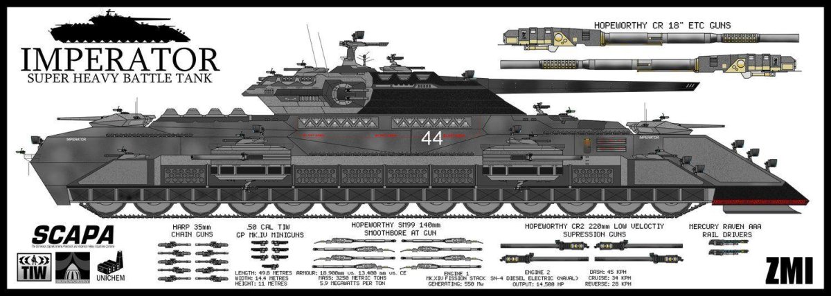 Чертёж танка РАТТЕ