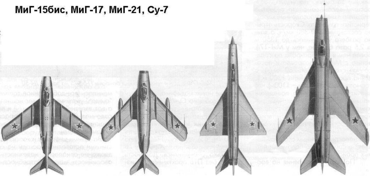 Су-7 истребитель