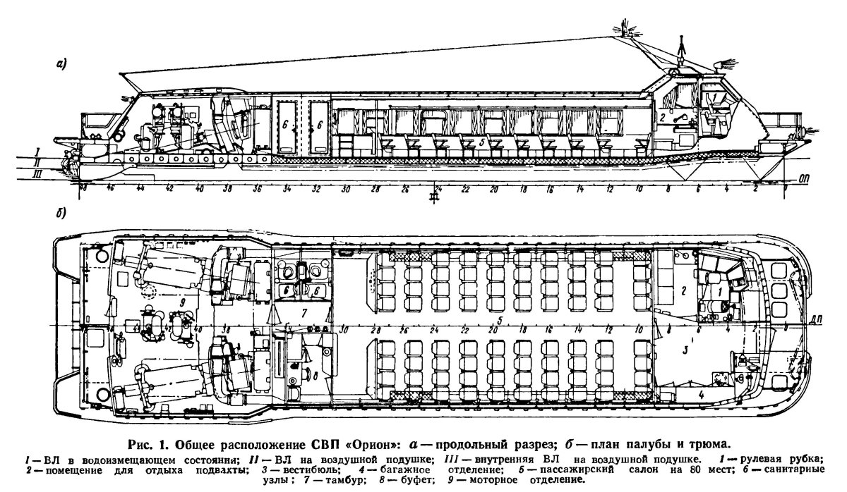 СВП-403-1 схема