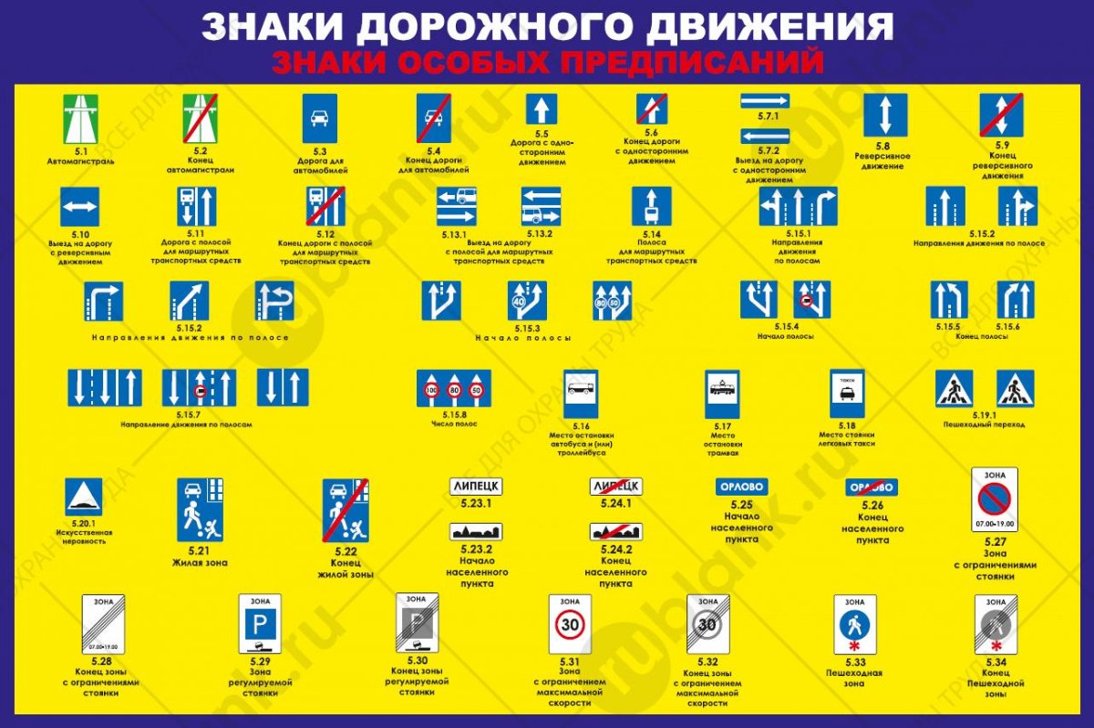 Дорожные знаки особых предписаний