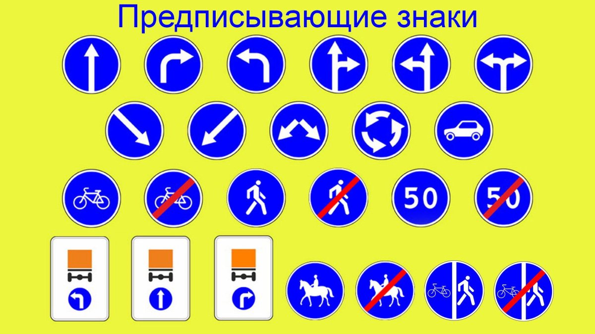 Предписывающие знаки окружающий мир 3 класс