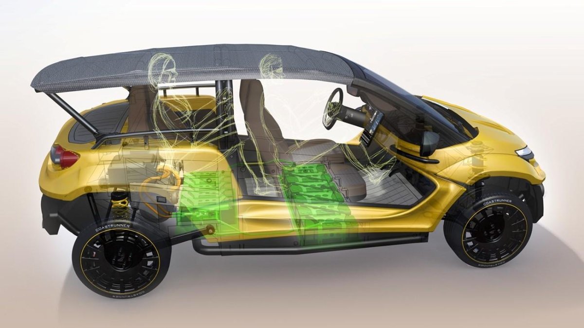 Электрокар пляжный