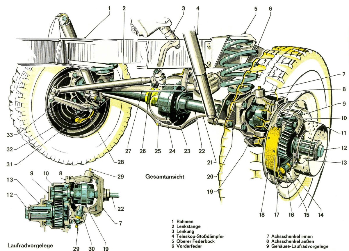 ЗИЛ 131 система подкачки колес переднего моста