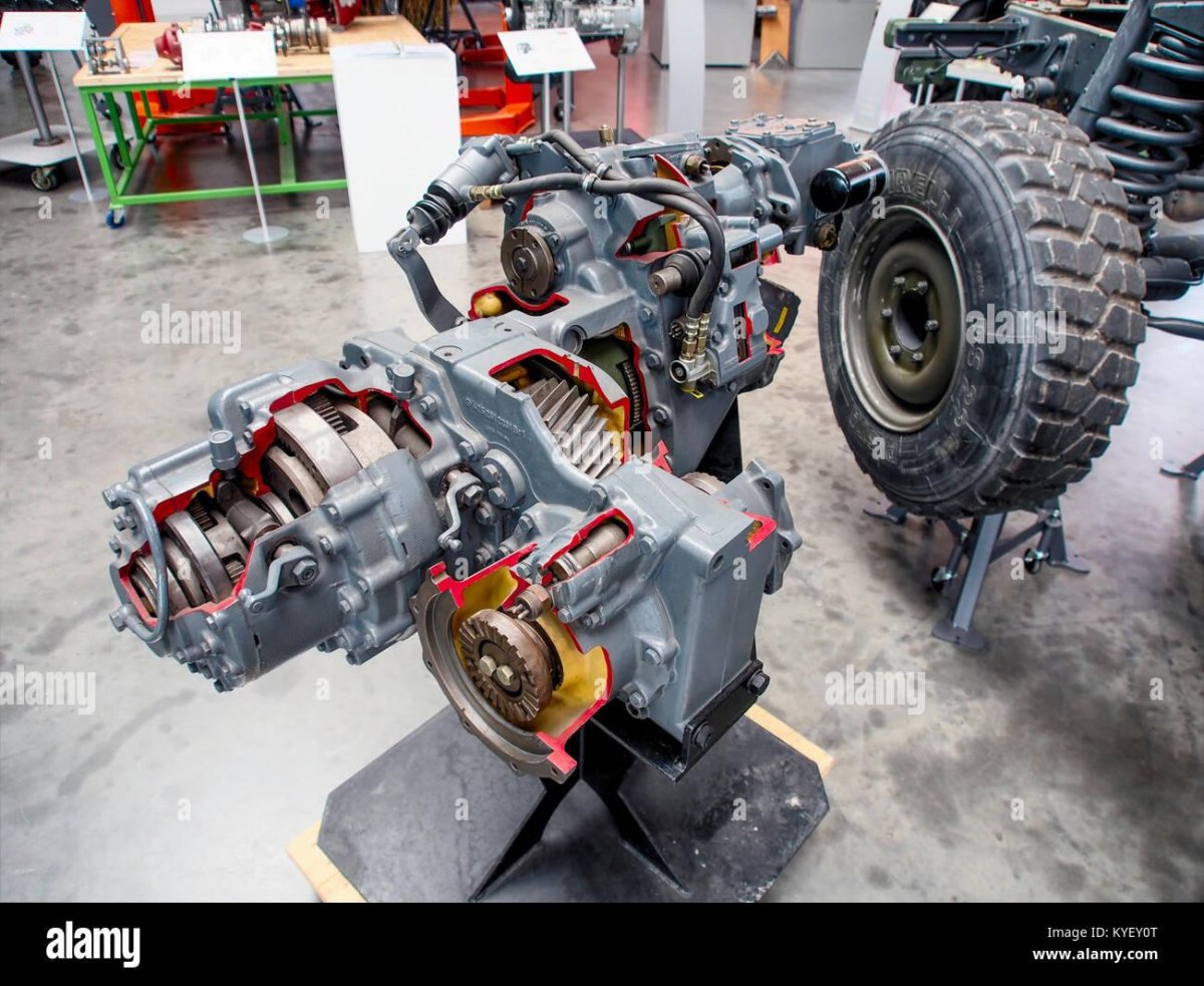 Портальные мосты Унимог