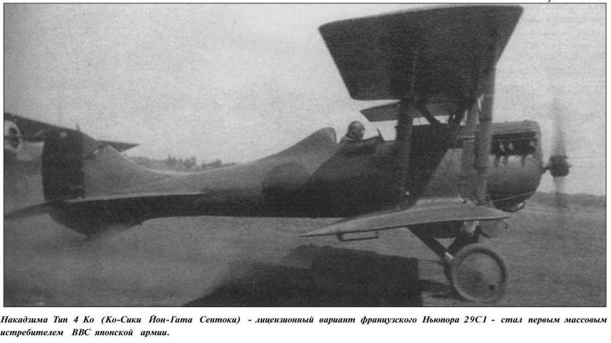 Nieuport ВВС Китая