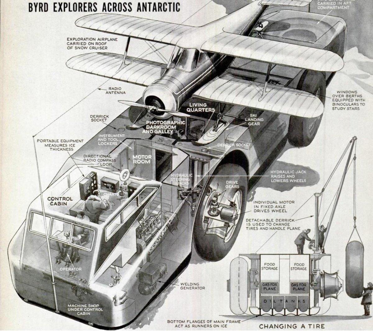 Antarctic Snow Cruiser