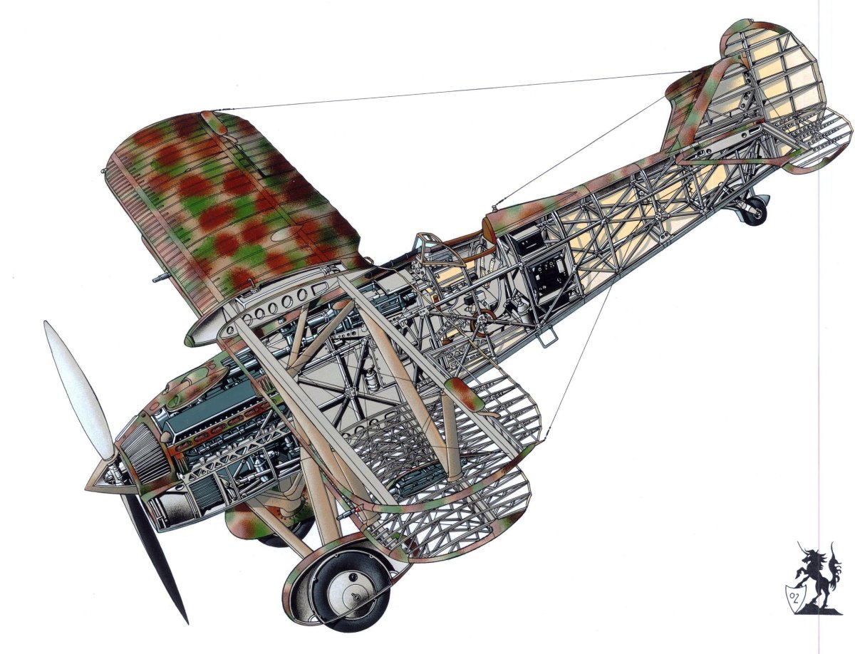 Fiat CR.32 самолет