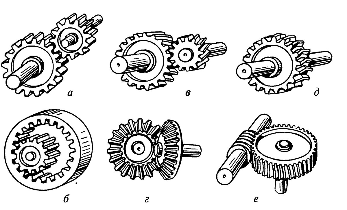 Червячная зубчатая передача схема