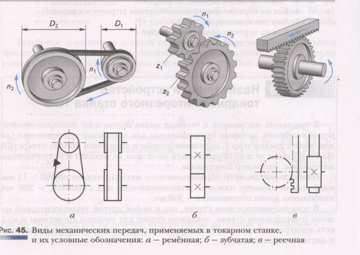 Передаточный механизм токарного станка