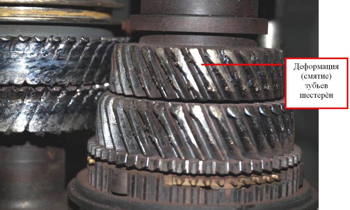 Синхронизатор вторичного вала МТЗ 2022