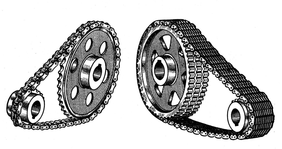 Роликовые втулочные и зубчатые цепи