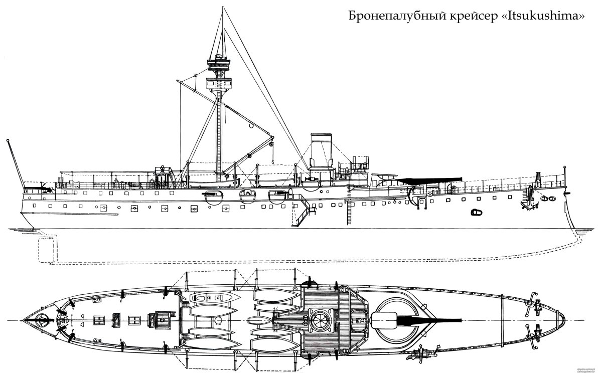 Крейсер Нанива чертежи