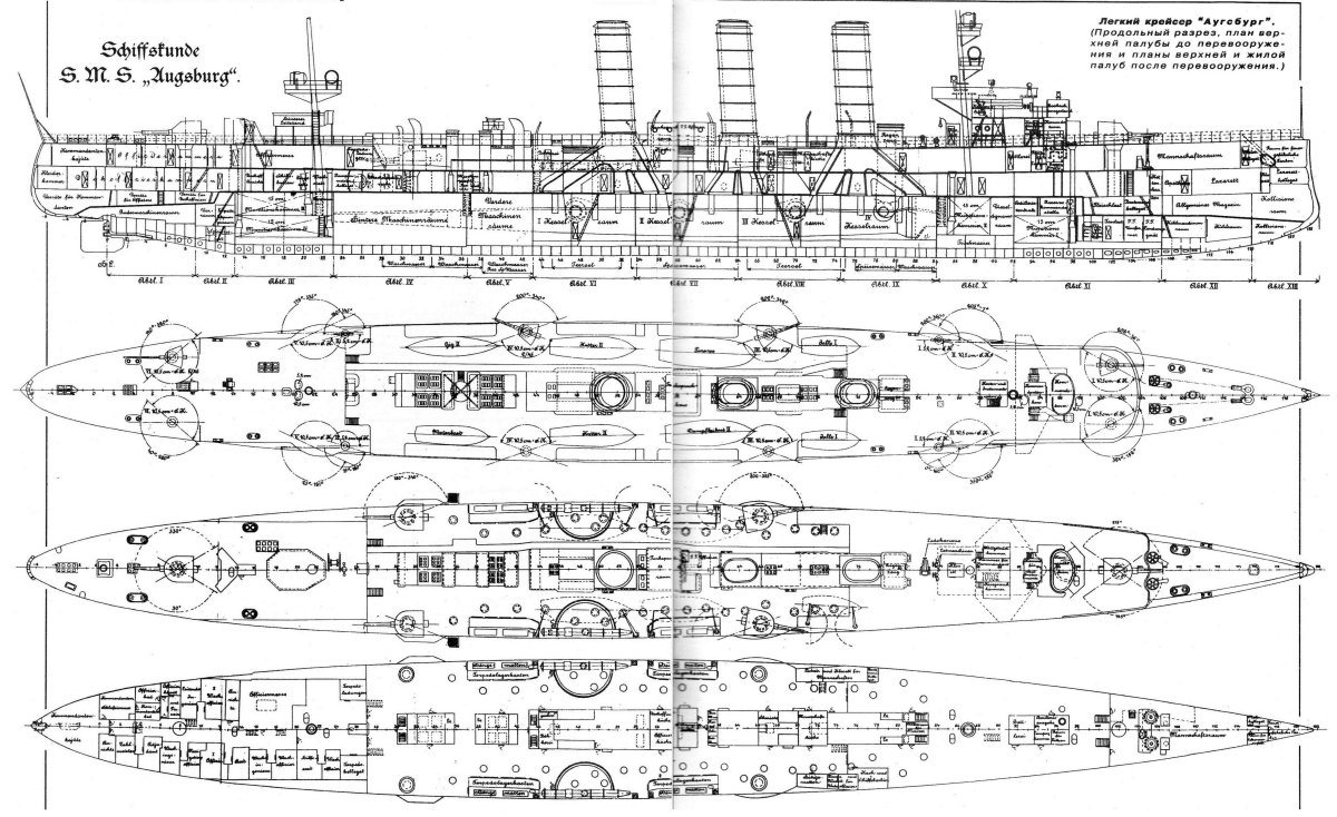 Бронепалубные крейсера типа «Кольберг»